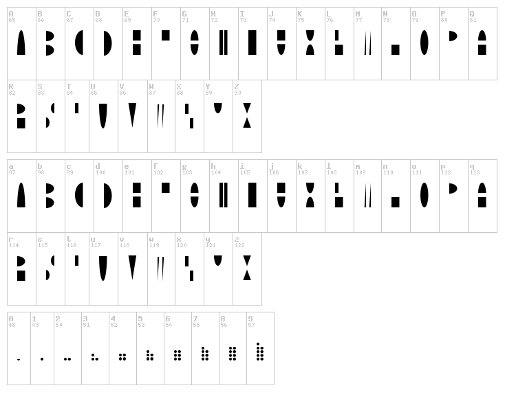 Moonblock font map