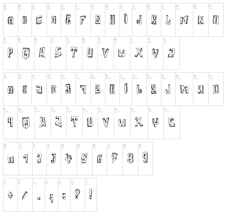 Motherfunker font map