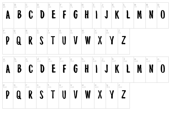 Mouthpiece font map