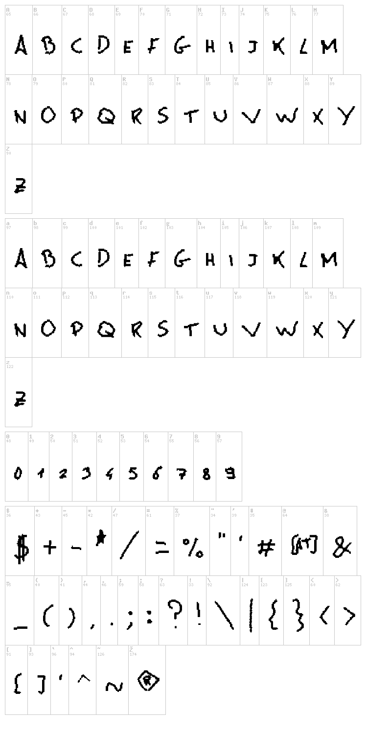 MsPain font map