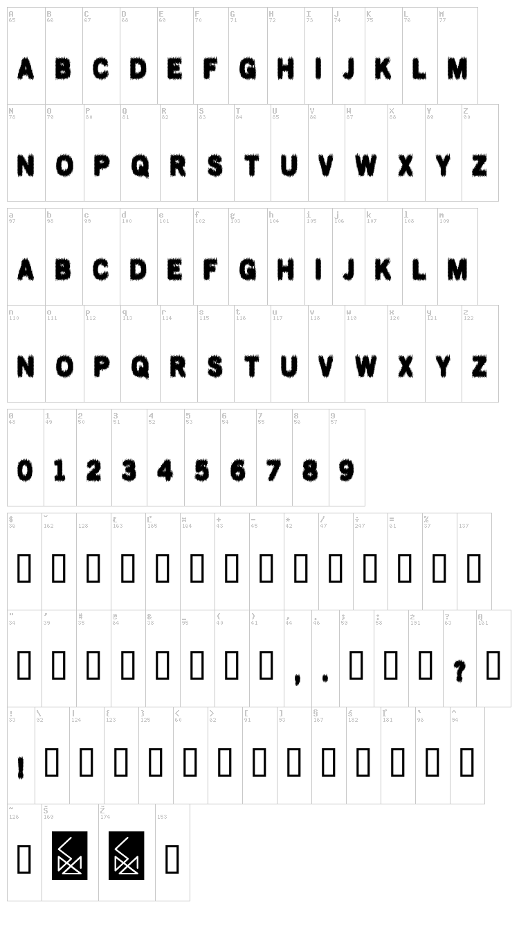 Muddy Tyres font map