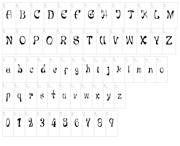 Navz font map