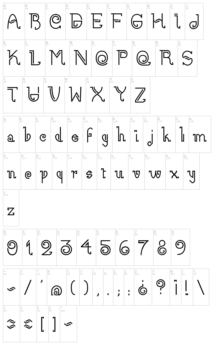 ?e'? font map