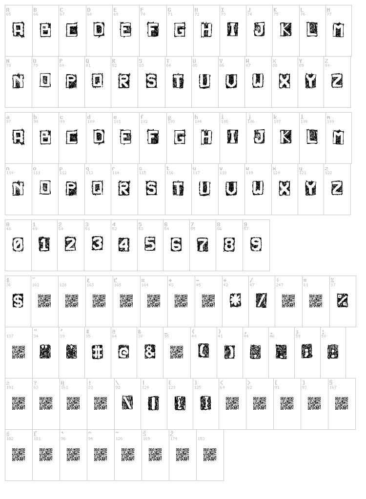 Neturality font map