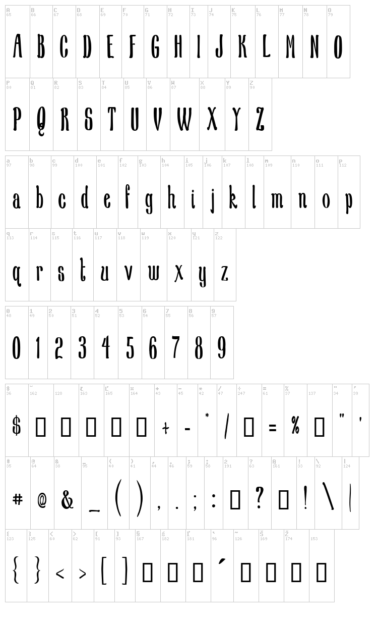 New School Class font map