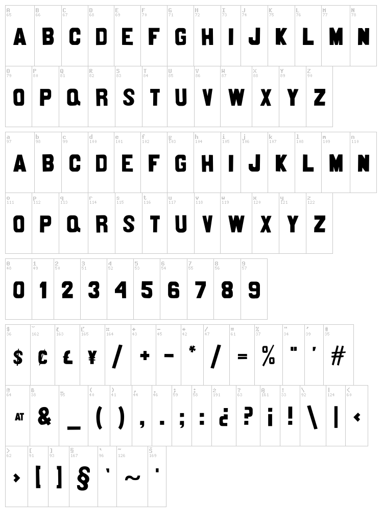 Nittenaattifire font map