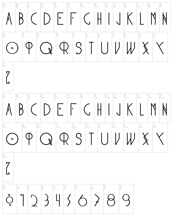 Non Belle font map