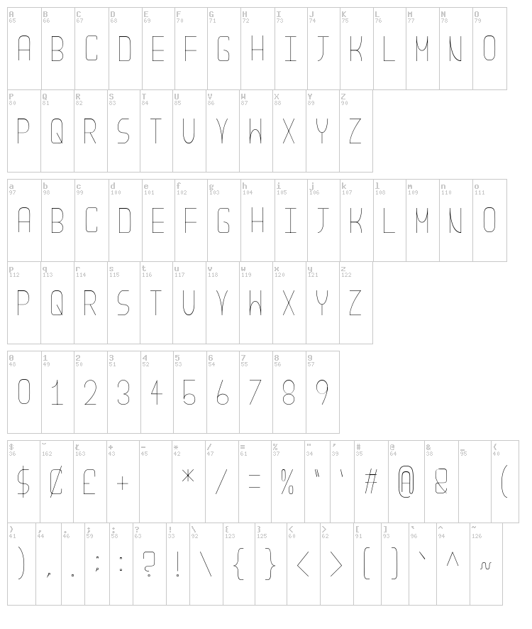 Nouveau Fontdue font map