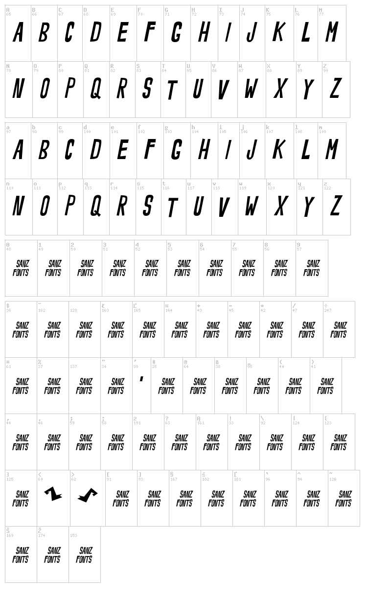 Noveey font map
