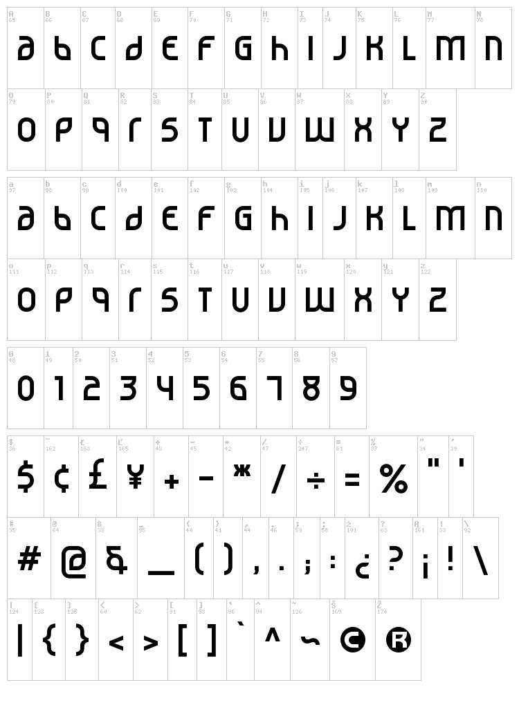Noviembre 29 font map