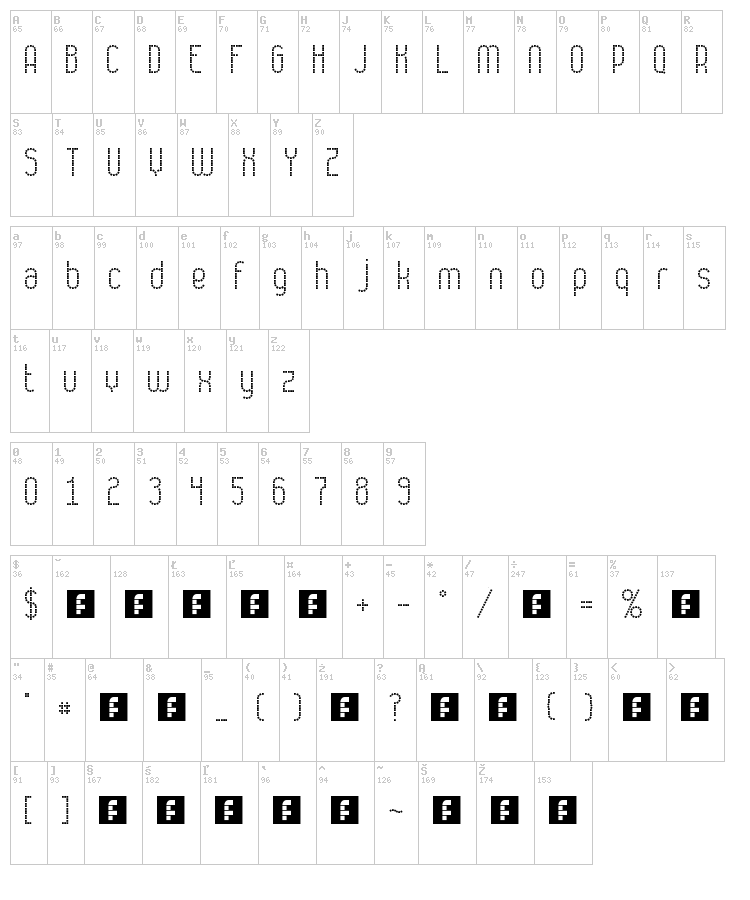 Numbat font map