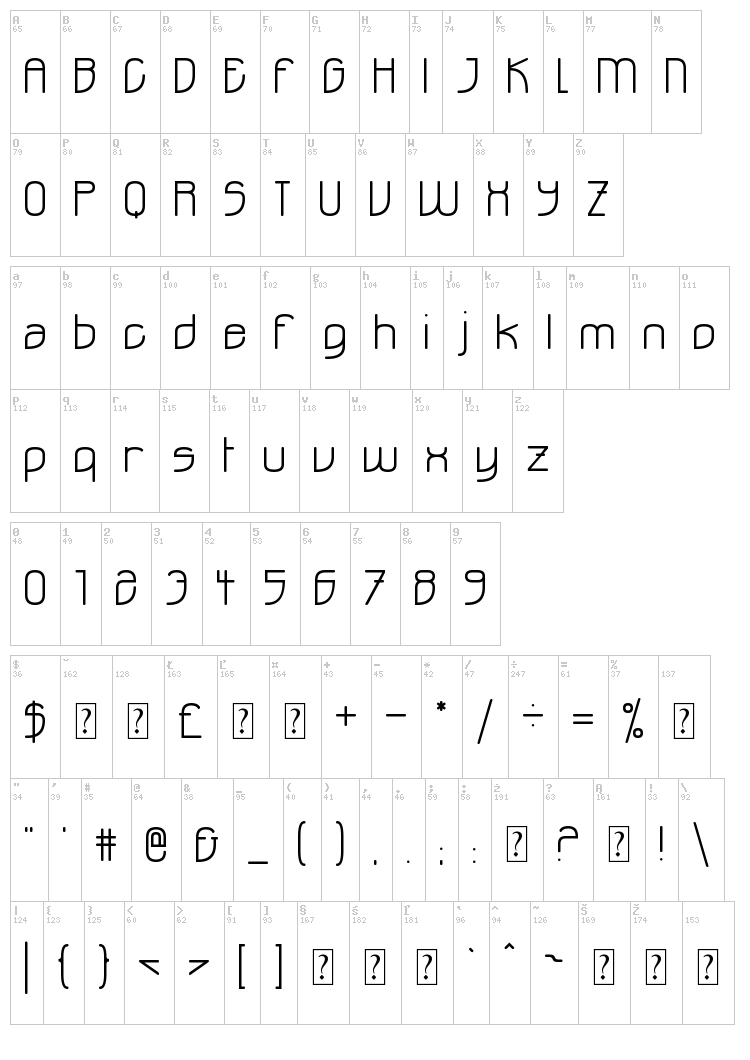 Ohdoad font map