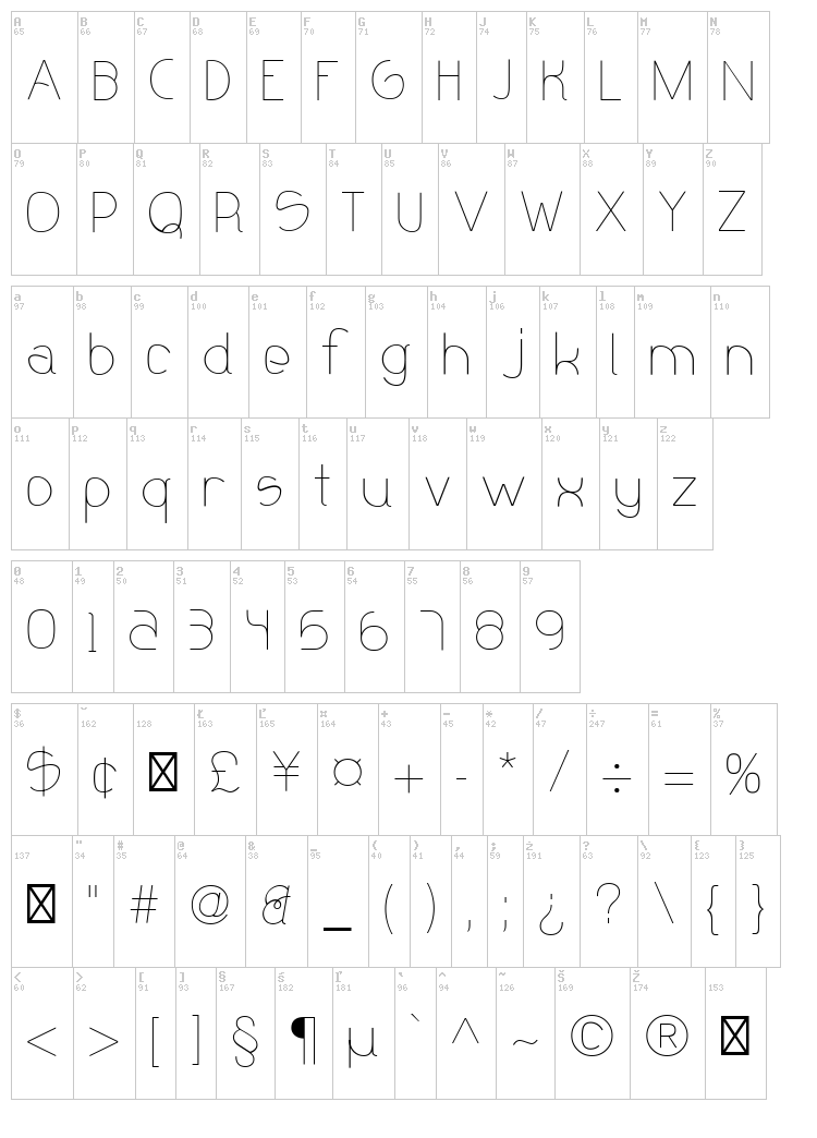 Olgassys font map