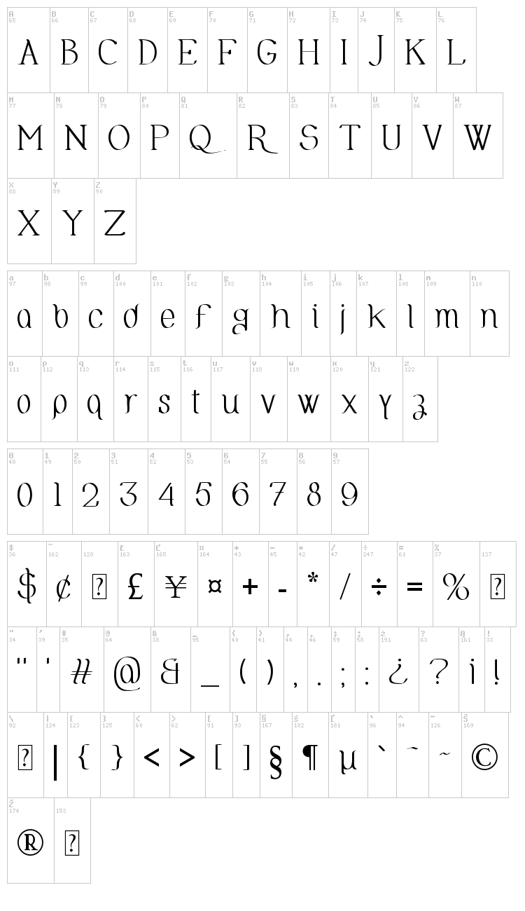 Olimpia font map
