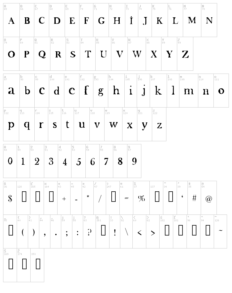 Oliver font map