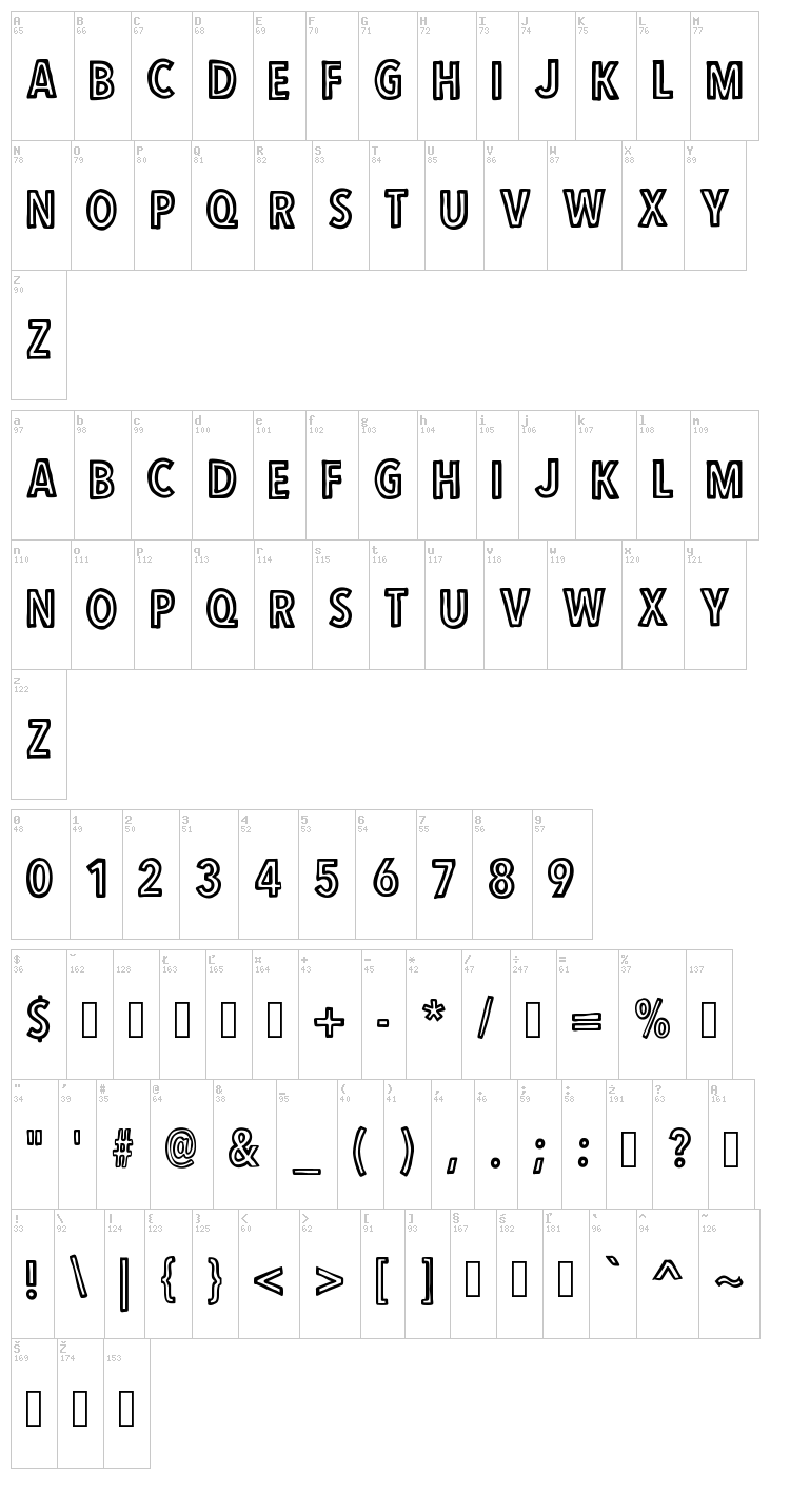 Output font map