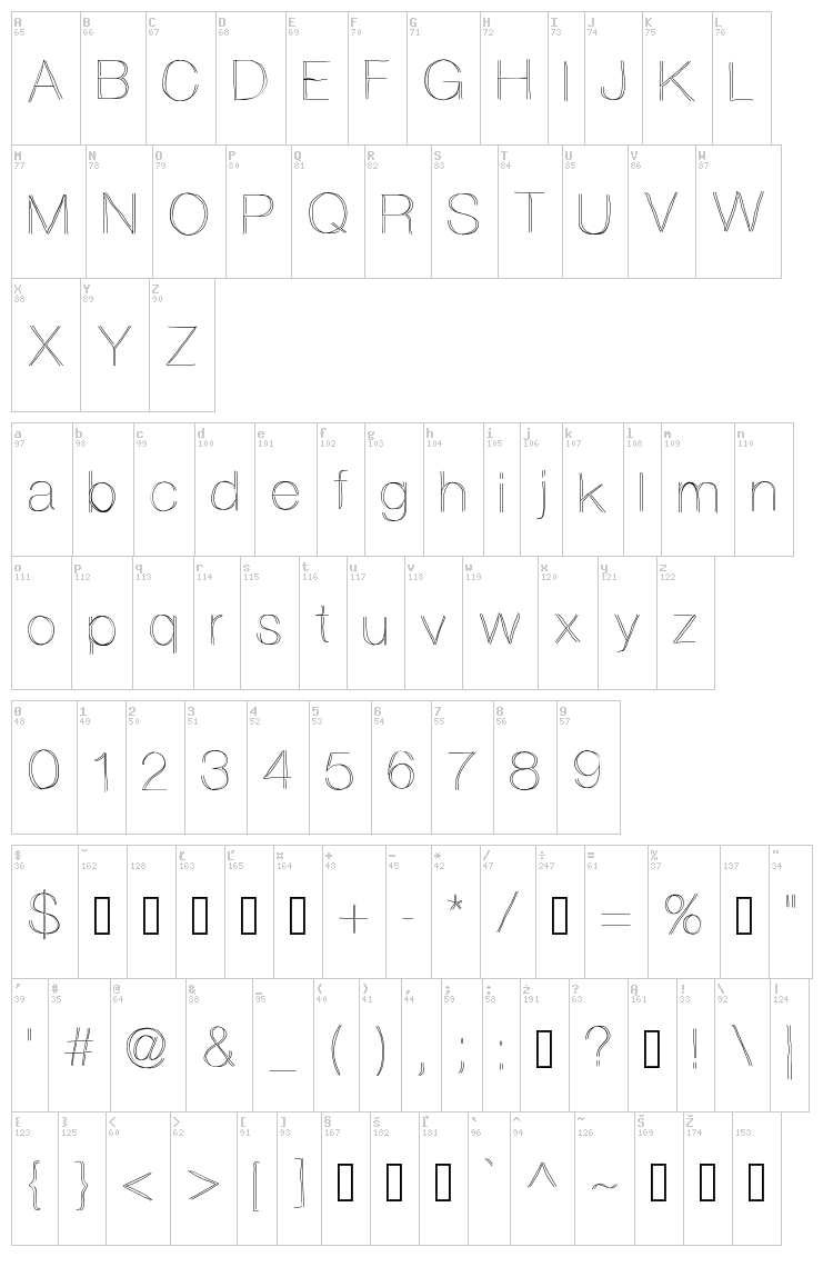 Ovrlap font map