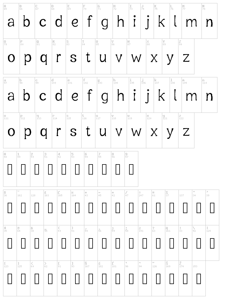 Oxygetrompal font map