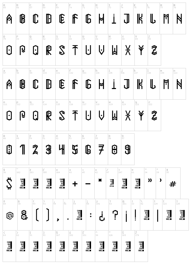 Paihuen Mapuche font map