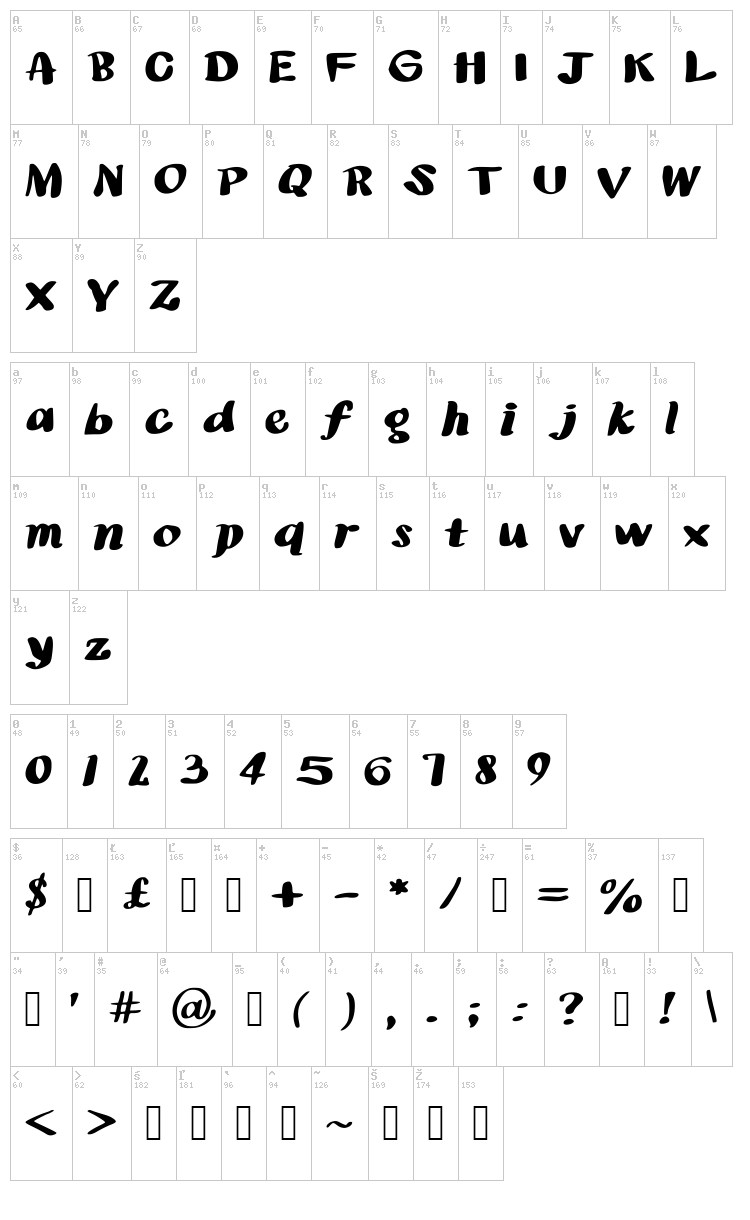 Pancakeslims font map