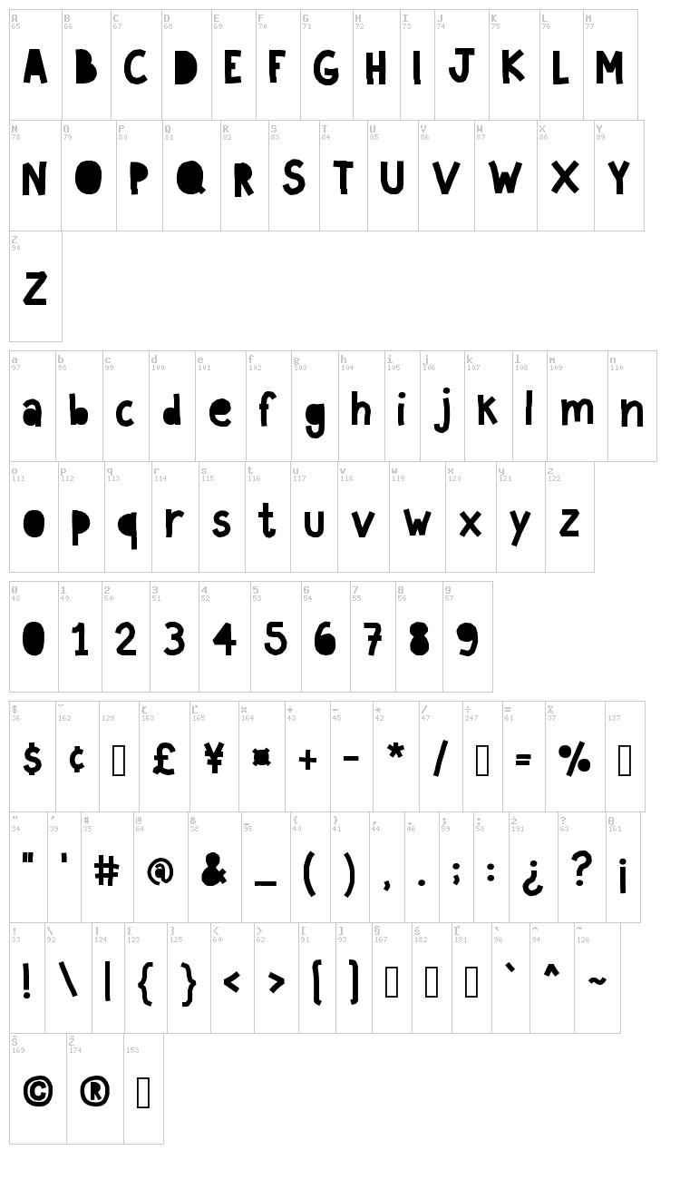 Paperland font map