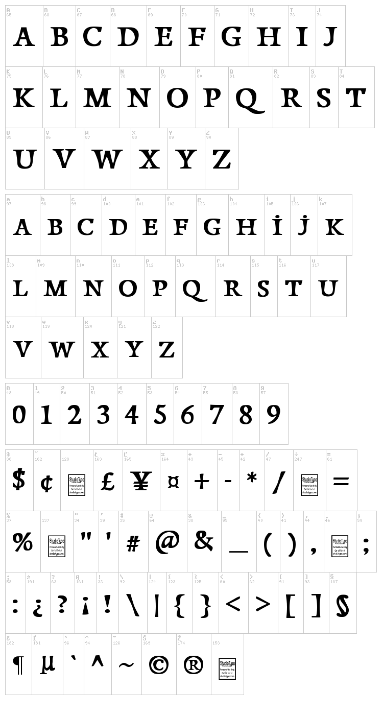 Papillons font map