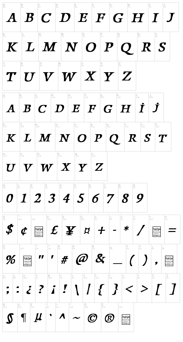 Papillons font map