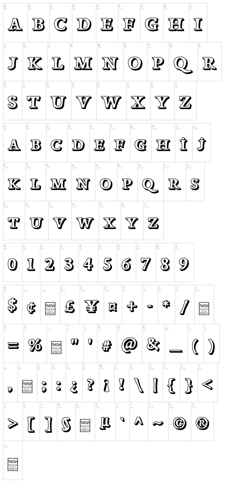 Papillons font map