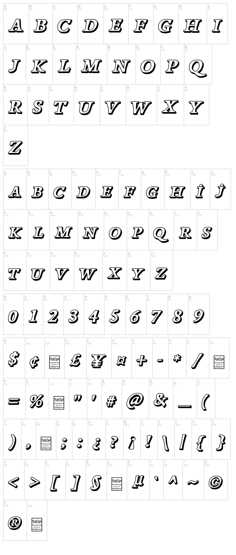 Papillons font map