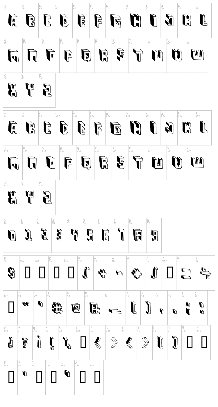 Pastas Black font map