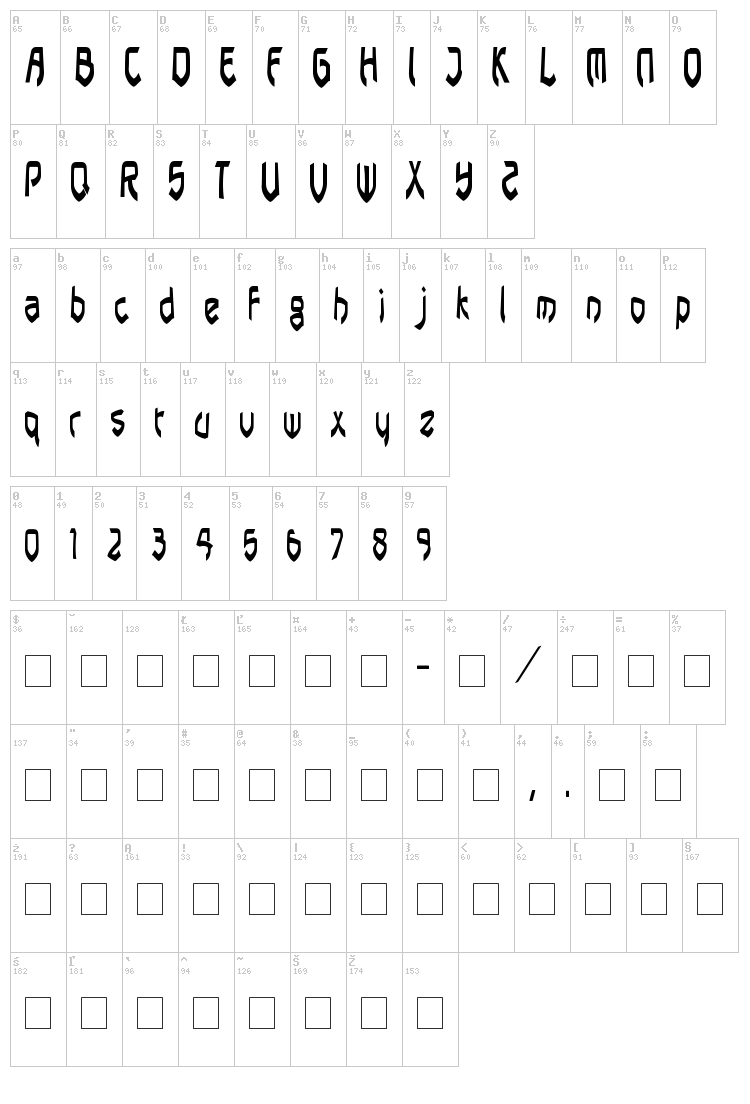 Pasundan font map