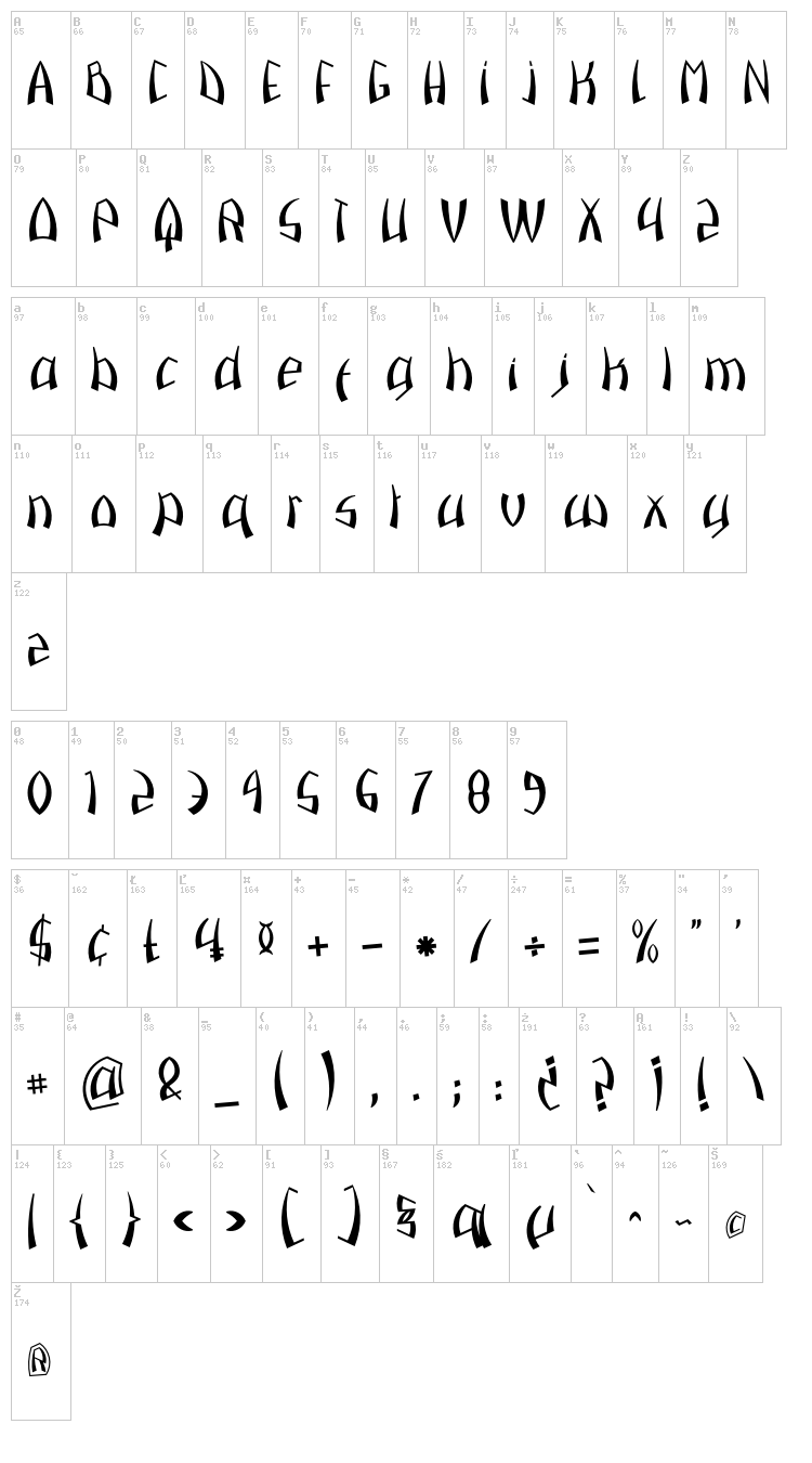 Pazuzu font map