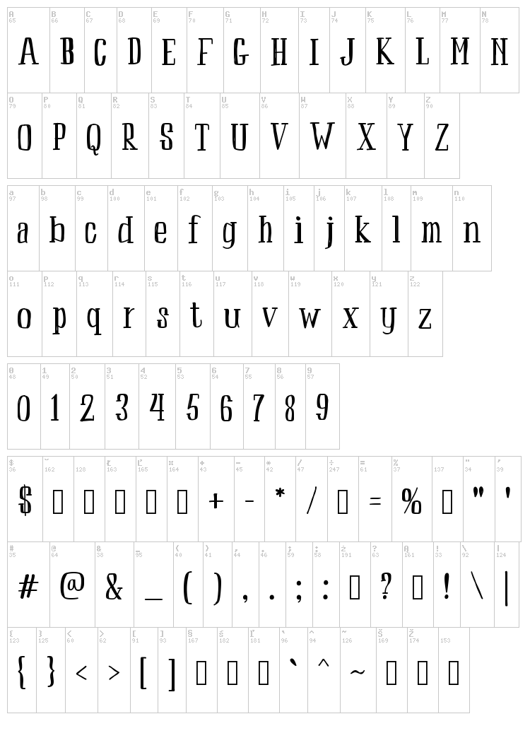 Peach font map