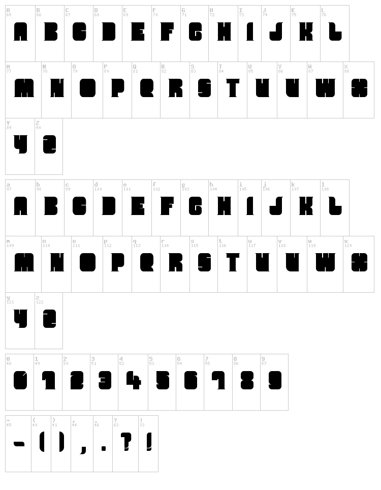 Peep font map