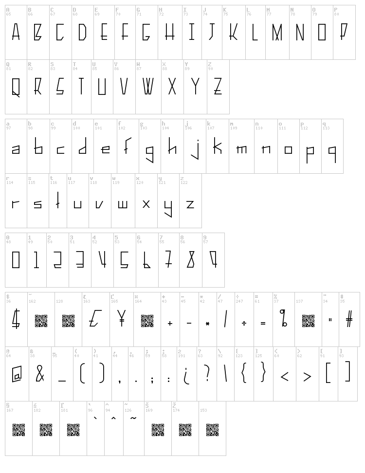 Pelanquier font map