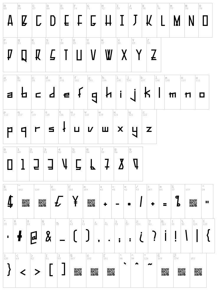 Pelanquier font map