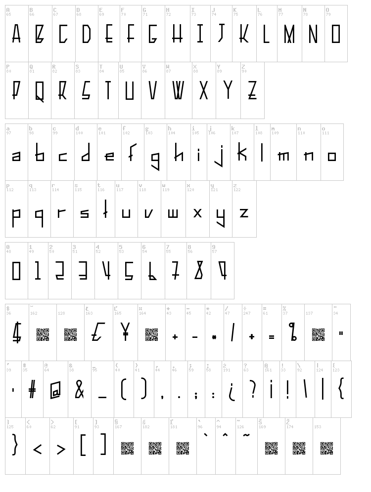 Pelanquier font map