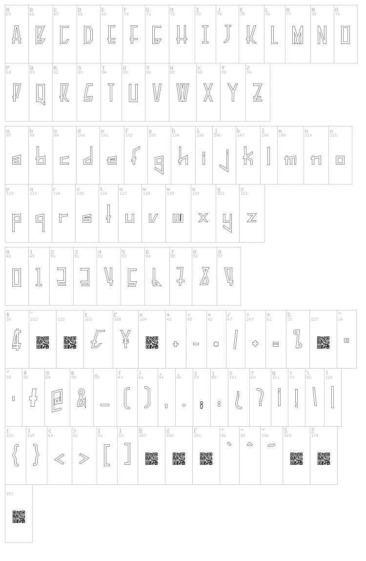 Pelanquier font map