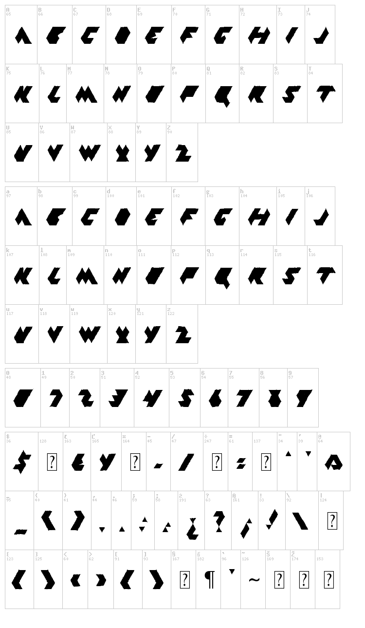 PGY font map