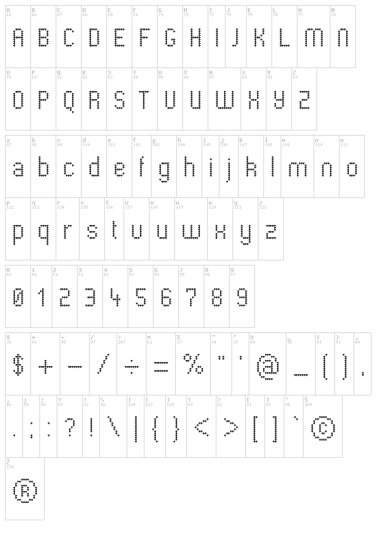 Pharma Care font map