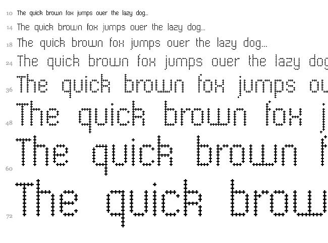 Pharma Care font waterfall