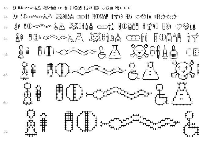 Pharma Care font waterfall