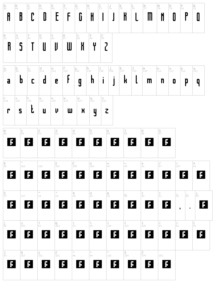 Pinophyta font map