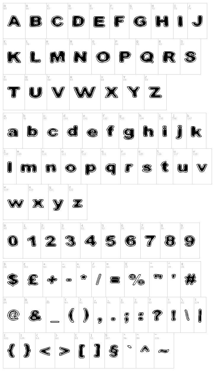 Pintav?re font map