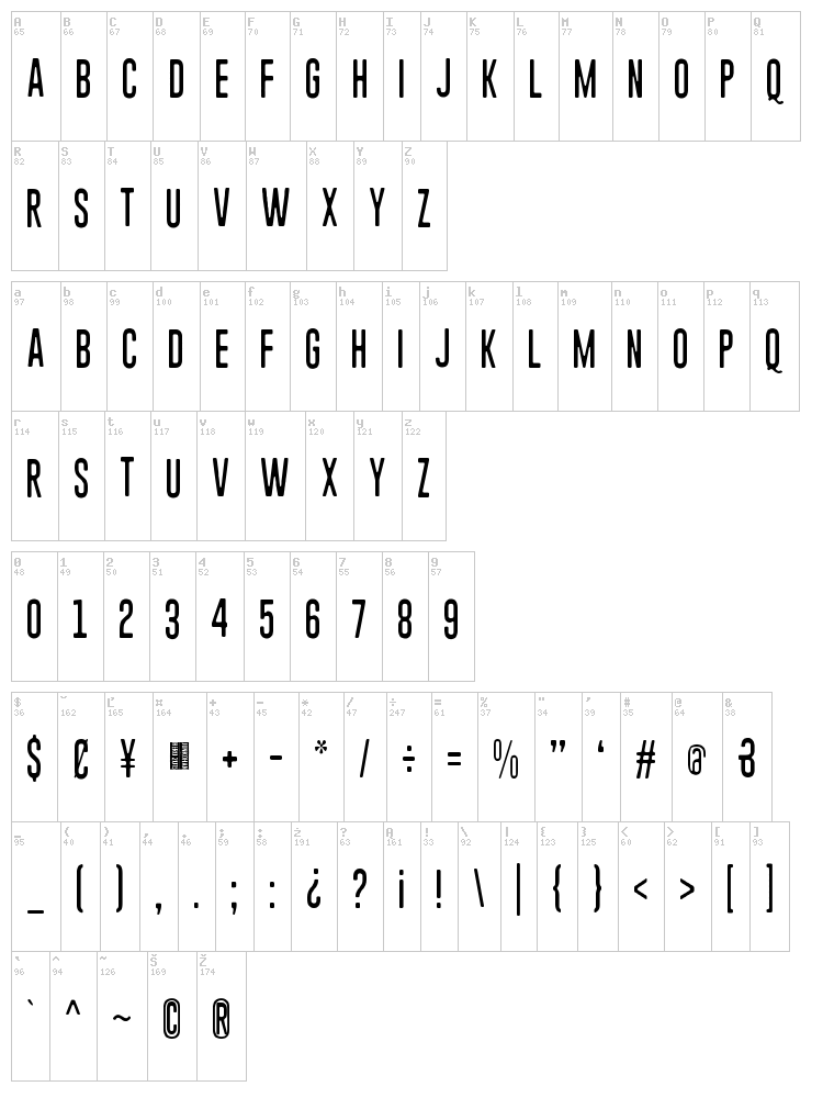 Piparivahtiperhonen font map