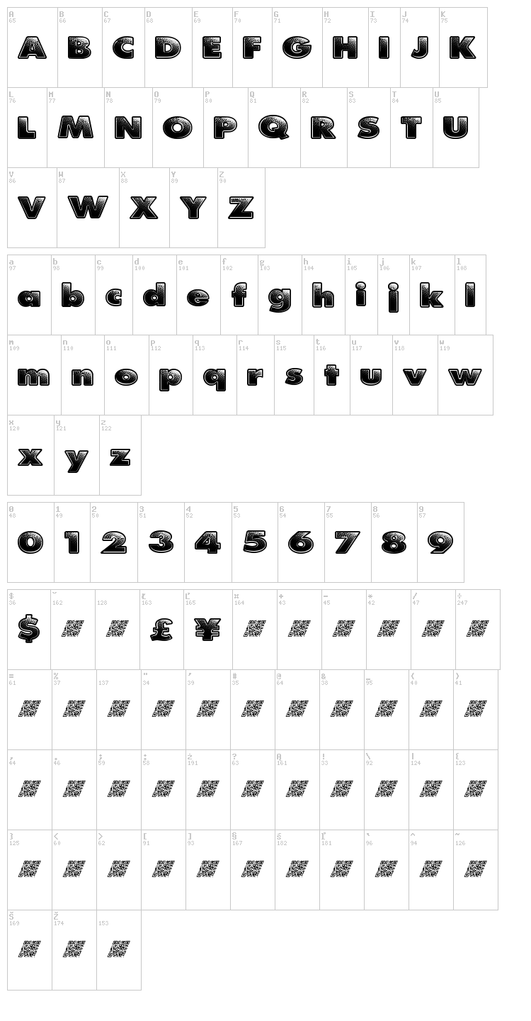 Pit Stop font map
