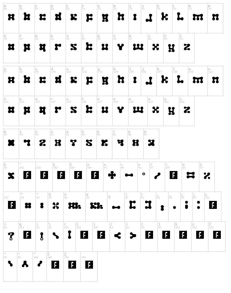 Plastelina font map