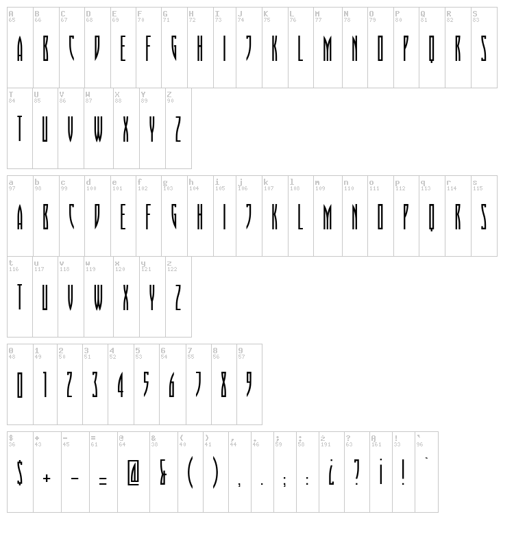 Playoff font map