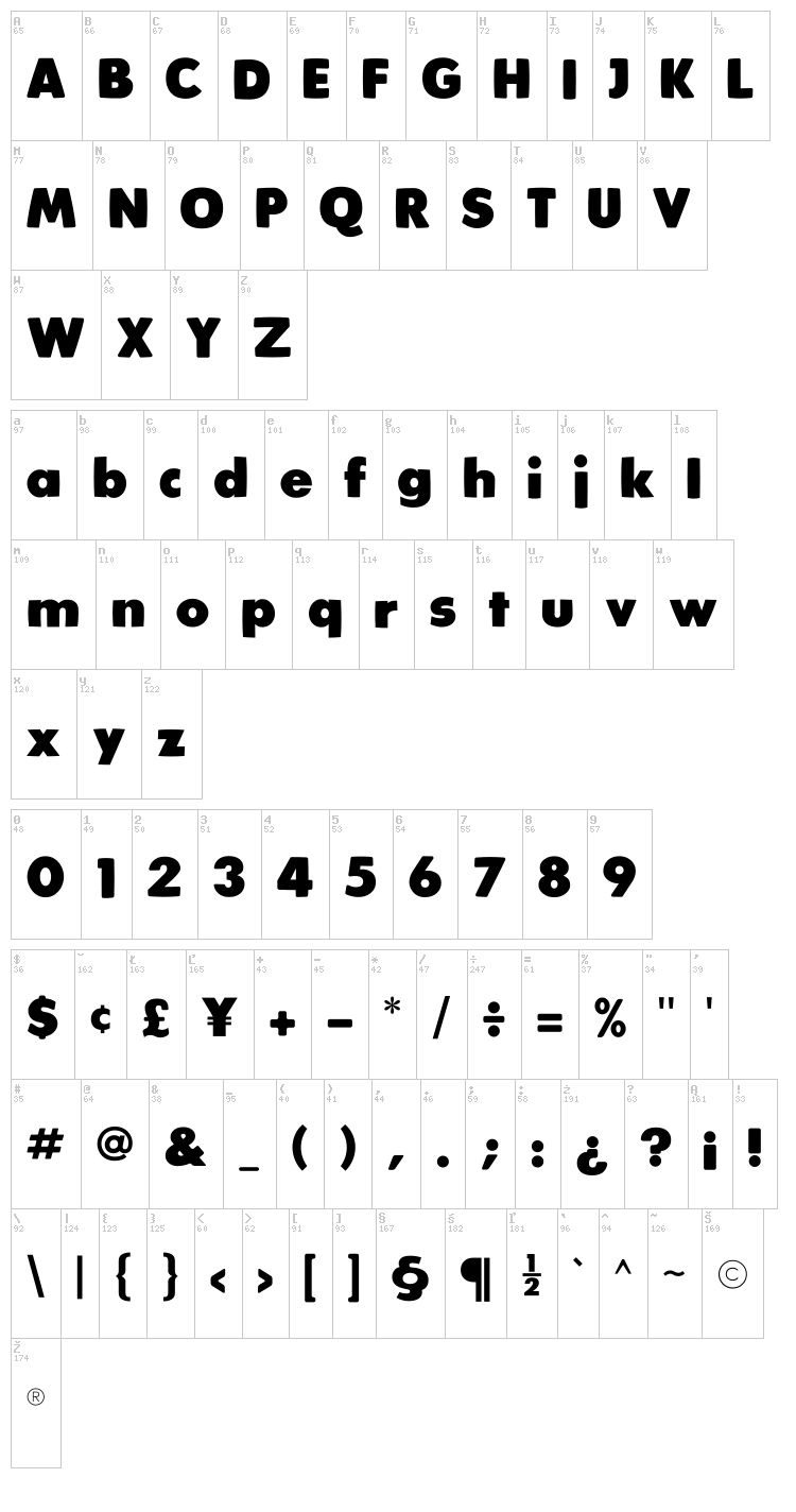 Plump font map