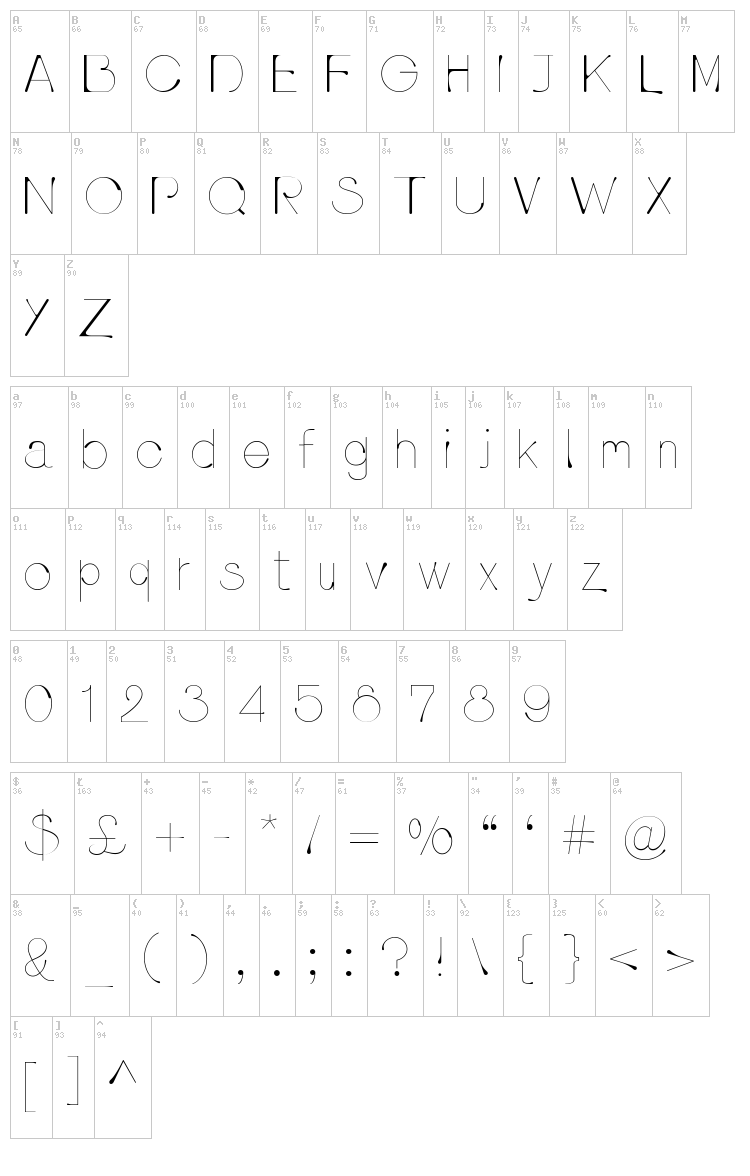 Pluvia font map